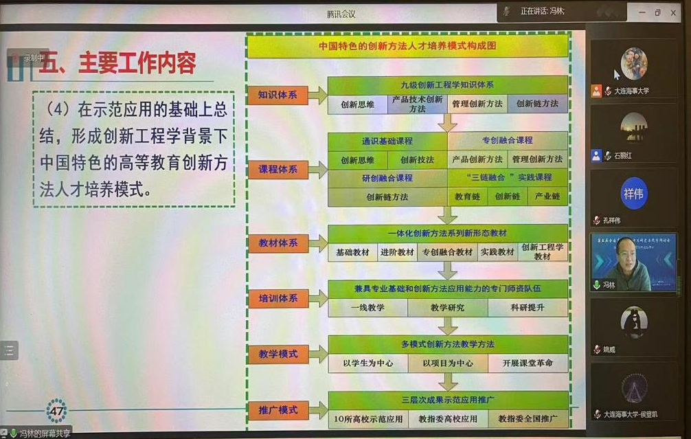 吕立夏以triz理论为基础,从为什么要做专创融合,基于生命科学课程的